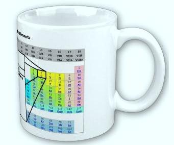 Periodical-Table-1.JPG