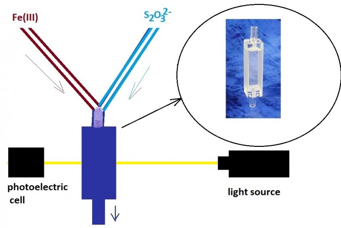 Flow_Through_Spectrophotometer_Cell-1.jpg