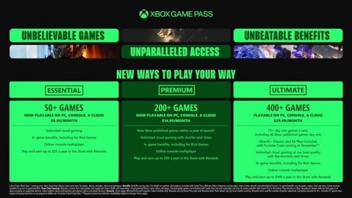 Microsoft-Разработчики-игр-Игры-9101385.jpeg