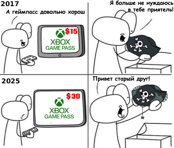 Игры-xbox-game-pass-пираты-9101624.png