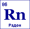 radon.gif