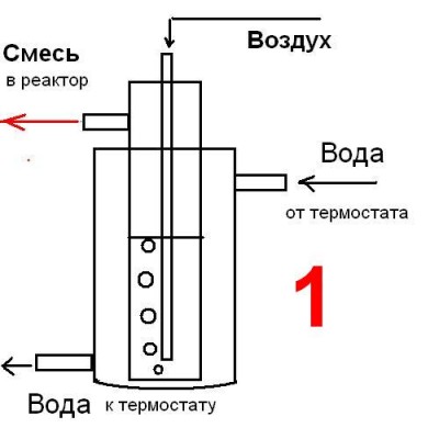 toluene-air-mixture-1.JPG