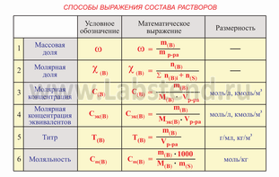 Chem169_0060.png