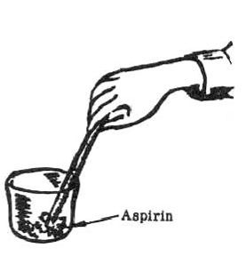 Preparation of Picric Acid from Aspirin_1.jpg