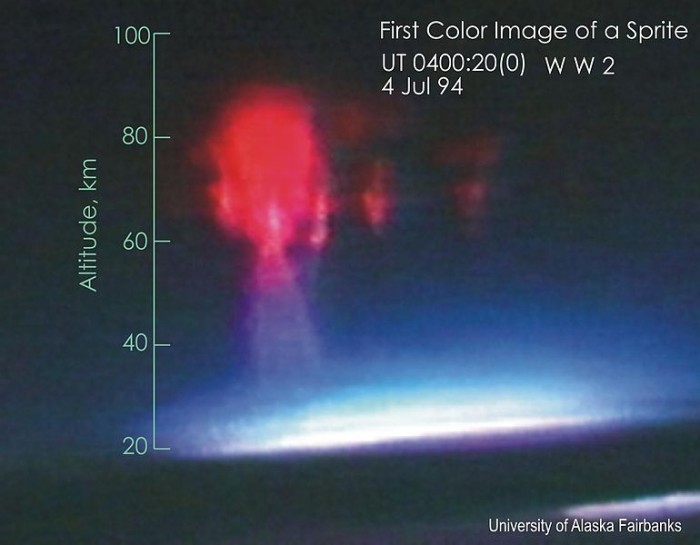 Red-Sprite.jpg