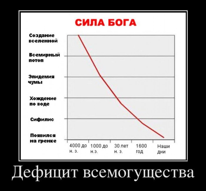 489204_defitsit-vsemoguschestva.jpg