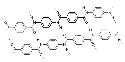 Kevlar_chemical_structure.jpg