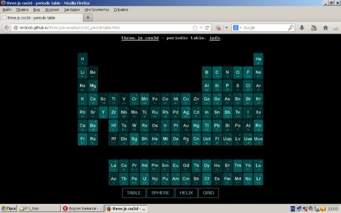 Strange_Periodic_Table.jpg