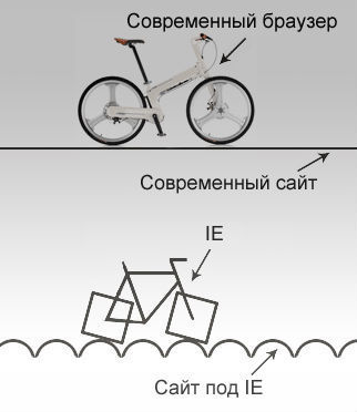 интернет-эксплорер-40810.jpeg