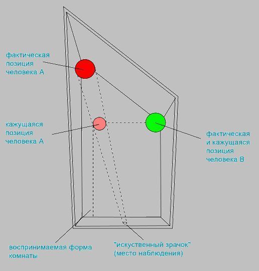 оптические-иллюзии-1.jpeg