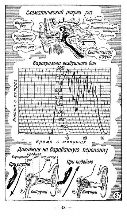 Platonov K. Chelovek v polete. (1957)_048.jpg