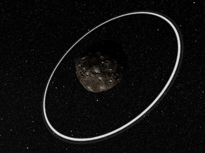 10199 Chariklo (1997 CU26) Centaur 31 03 2014 _ eso1410b.jpg