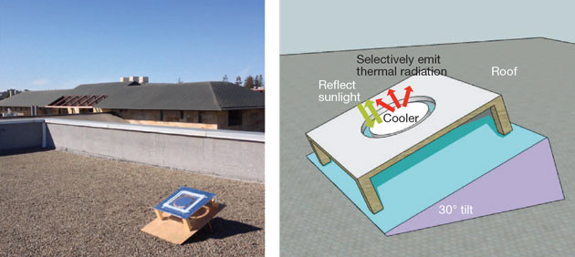 Radiative-cooler-Nature-2_630[1].jpg