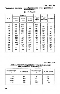 Метанол.jpg