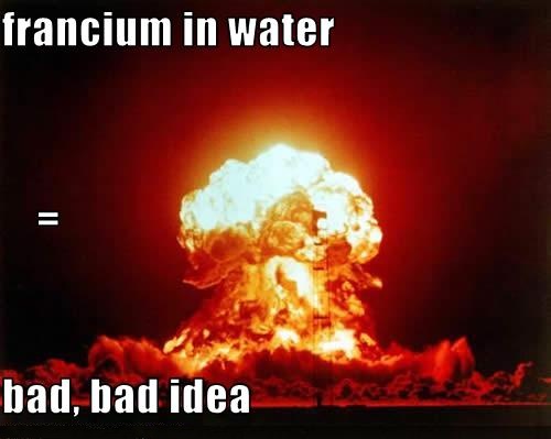 francium_in_water.jpg