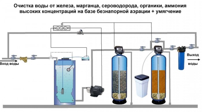 filtr_dlia_vody_dlia_dachi[1].jpg