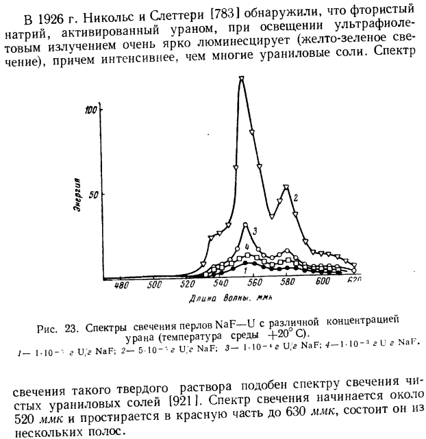 Аналитическая химия урана.gif
