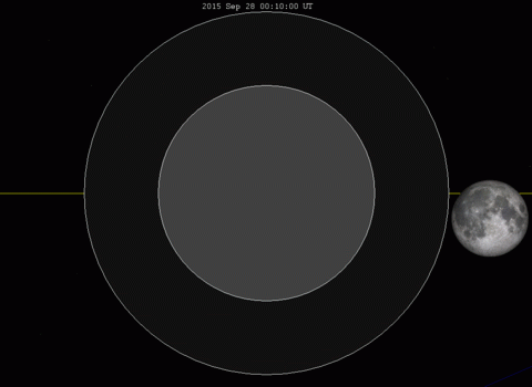 animation_september_28_2015_lunar_eclipse_appearance[1].gif