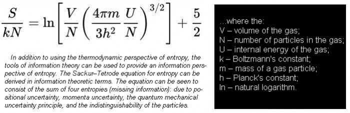Sackur-Tetrode_equation.jpg