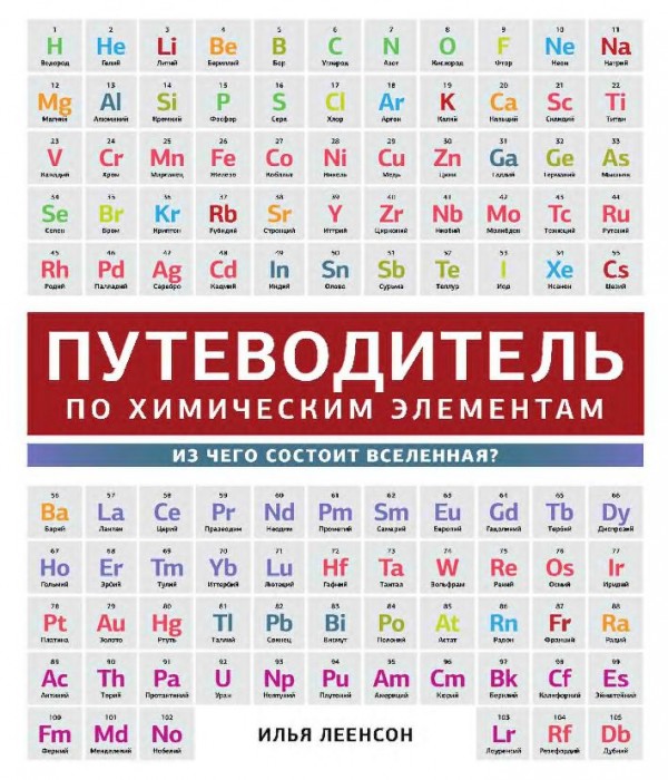 Путеводитель по химическим элементам(14)Леенсон И.А.jpg