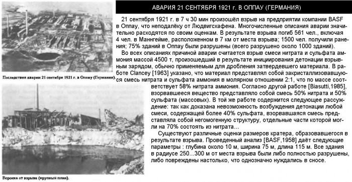 1921.09.21_взрыв_в_Оппау.jpg
