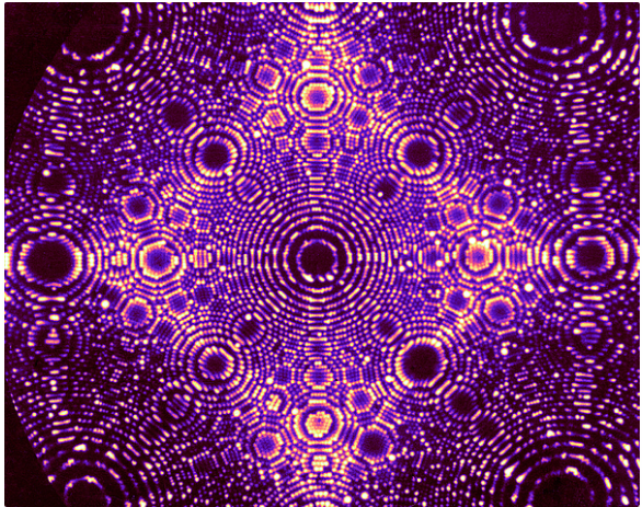 X-ray Diffraction Of Iridium.png