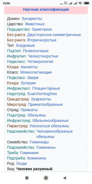 Биологический адрес.png