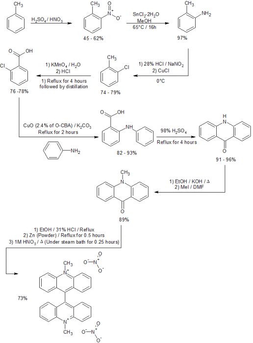 Synthesis_of_lucigenin_starting_from_toluene.png